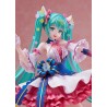 Hatsune Miku: Rosuuri Ver. DMM Factory